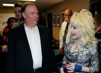 Publicist for Kid Rock, Dolly Parton fired amid sexual harassment allegations