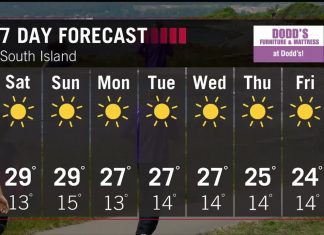 Sunny skies and warm temperatures the next few days for Vancouver Island, Reports