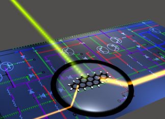 100-times-faster internet speed by harnessing twisted light 100-times-faster internet speed by harnessing twisted light