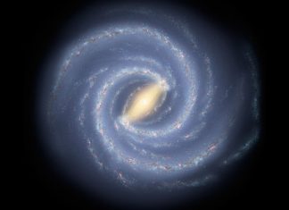 Milky Way real shape, Hundreds of billions of stars provide the gravitational glue Milky Way real shape, Hundreds of billions of stars provide the gravitational glue