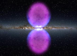 Milky Way chimneys in the Galactic Centre Milky Way chimneys in the Galactic Centre