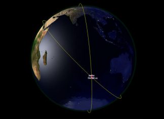 ESA’s near collision with SpaceX Starlink satellite, Report ESA's near collision with SpaceX Starlink satellite, Report