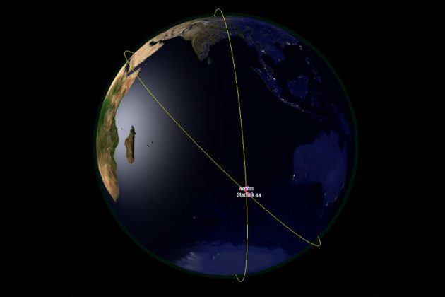 ESA’s near collision with SpaceX Starlink satellite, Report | Star Mag