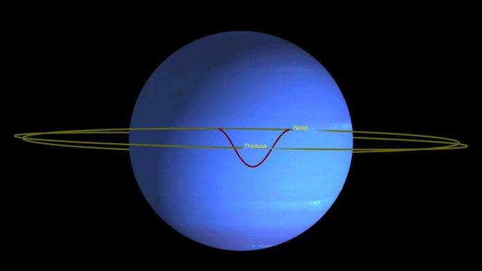 Neptune Moons 'Dance' to Avoid Collission, Report