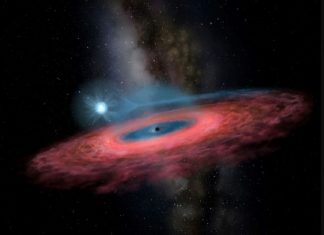 Scientists discover huge ‘black hole’ in Milky Way Scientists discover huge 'black hole' in Milky Way