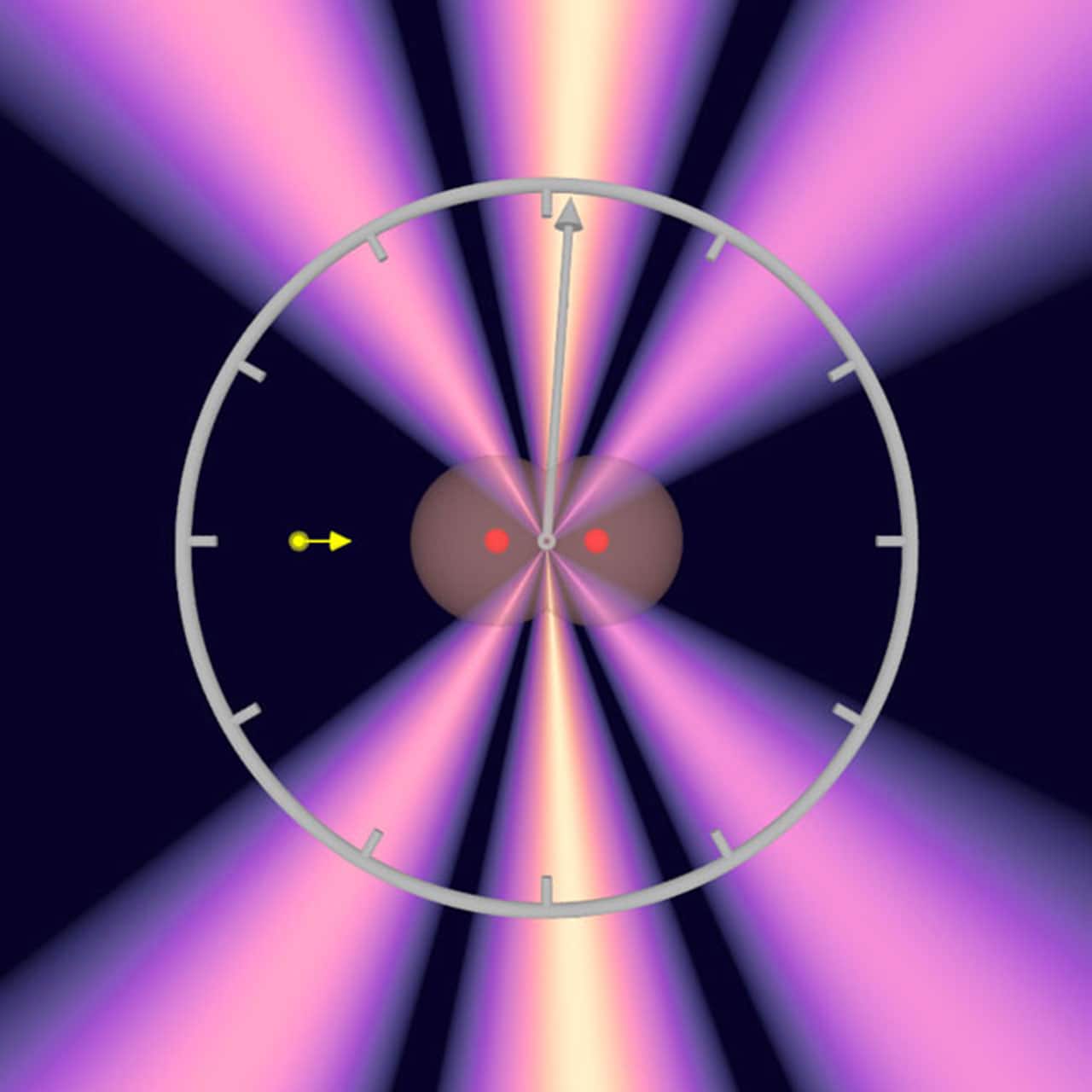 zeptosecond-birth-time-delay-in-molecular-photoionization-study