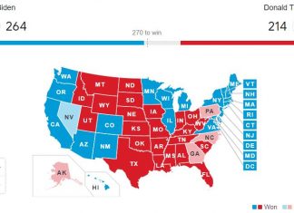 US Election Results 2020 LIVE: Biden earns record number of votes US Election Results 2020 LIVE: Biden earns record number of votes