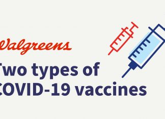Walgreens Covid Vaccine Registration: Kentuckians 16 and older can get vaccinated Walgreens Covid Vaccine Registration: Kentuckians 16 and older can get vaccinated