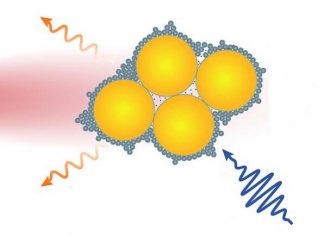Study: Nano ‘camera’ made using molecular glue allows real-time monitoring of chemical reactions Study: Nano ‘camera’ made using molecular glue allows real-time monitoring of chemical reactions