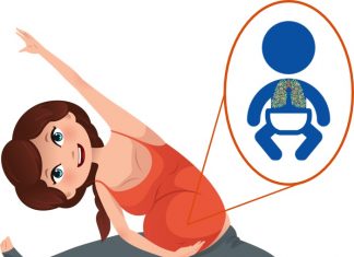 Study: Physical activity during pregnancy is linked to lung function in offspring Study: Physical activity during pregnancy is linked to lung function in offspring