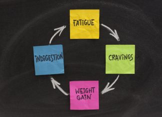 Does Chronic Fatigue Syndrome Cause Weight Gain? Does Chronic Fatigue Syndrome Cause Weight Gain?