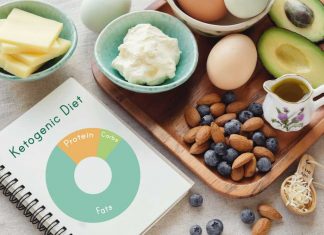 Ketogenic diet helps with weight loss, mental health, autoimmune diseases Ketogenic diet helps with weight loss, mental health, autoimmune diseases