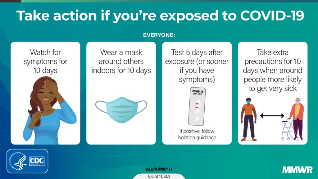 COVID Exposure Guidelines 2023 1024x576 