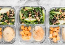 How to Plan Lunches for a Week: A Comprehensive Guide Create a table that helps me plan lunches for a week
