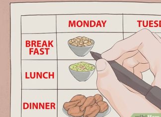 Create a table that helps me plan lunches for a week Create a table that helps me plan lunches for a week