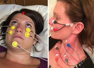 Vestibular evoked myogenic potentials (VEMP) testing : An In-Depth Look Vestibular evoked myogenic potentials (VEMP) testing : An In-Depth Look