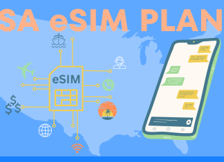 Travel eSIMs: The Ultimate Guide to Hassle-Free Connectivity Abroad Can you explain how travel eSIMs work